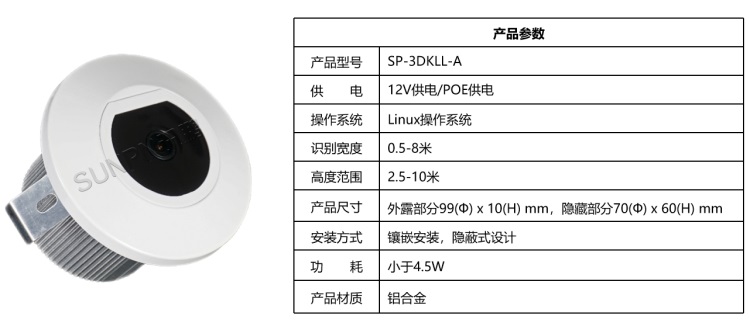 客流3D單目鑲嵌攝像頭