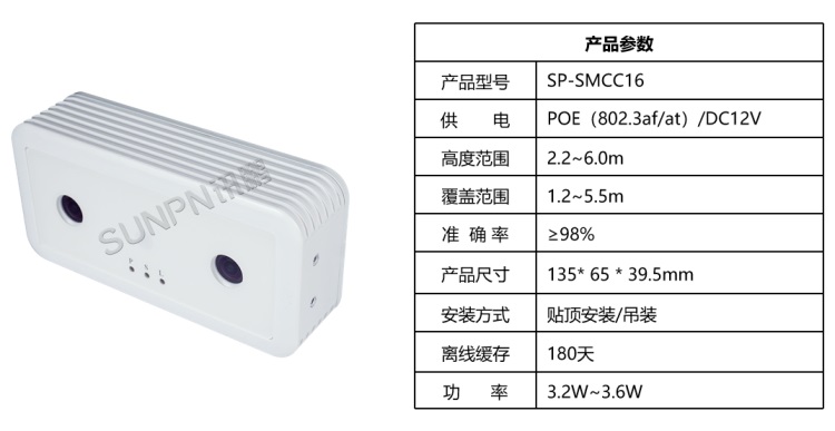 客流3D雙目客流統(tǒng)計一體機