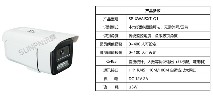 AI攝像頭（槍機款）