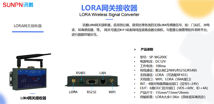 智慧廁所LORA無線通訊網(wǎng)關(guān)