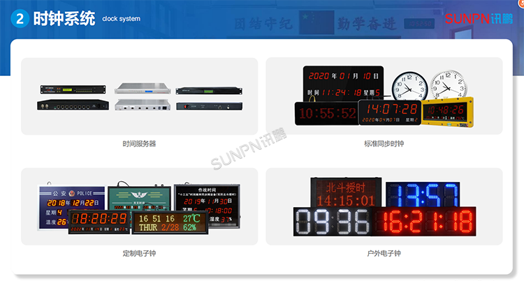 時(shí)鐘系統(tǒng)硬件分類