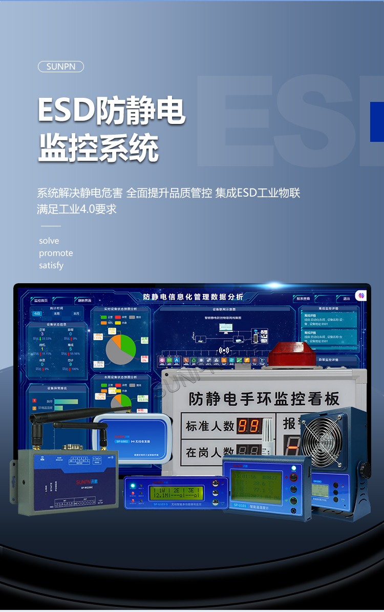 防靜電監(jiān)控系統(tǒng)解決方案