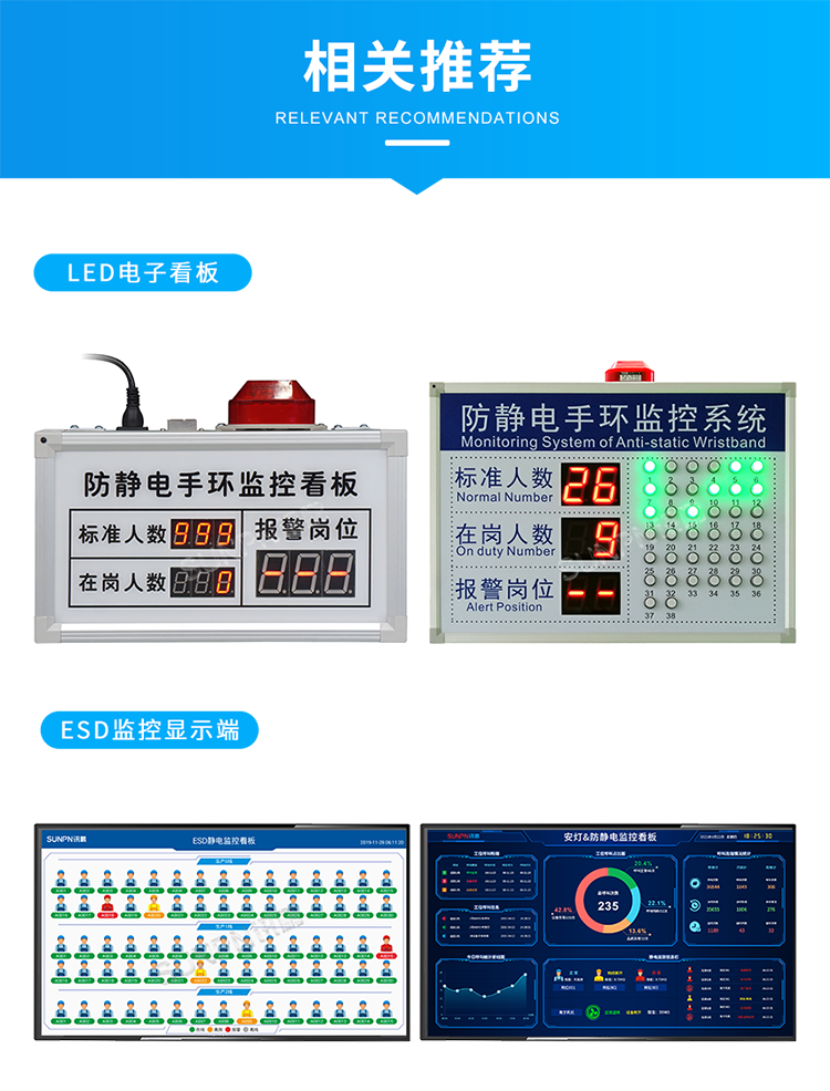 ESD靜電監(jiān)控系統(tǒng)看板選型