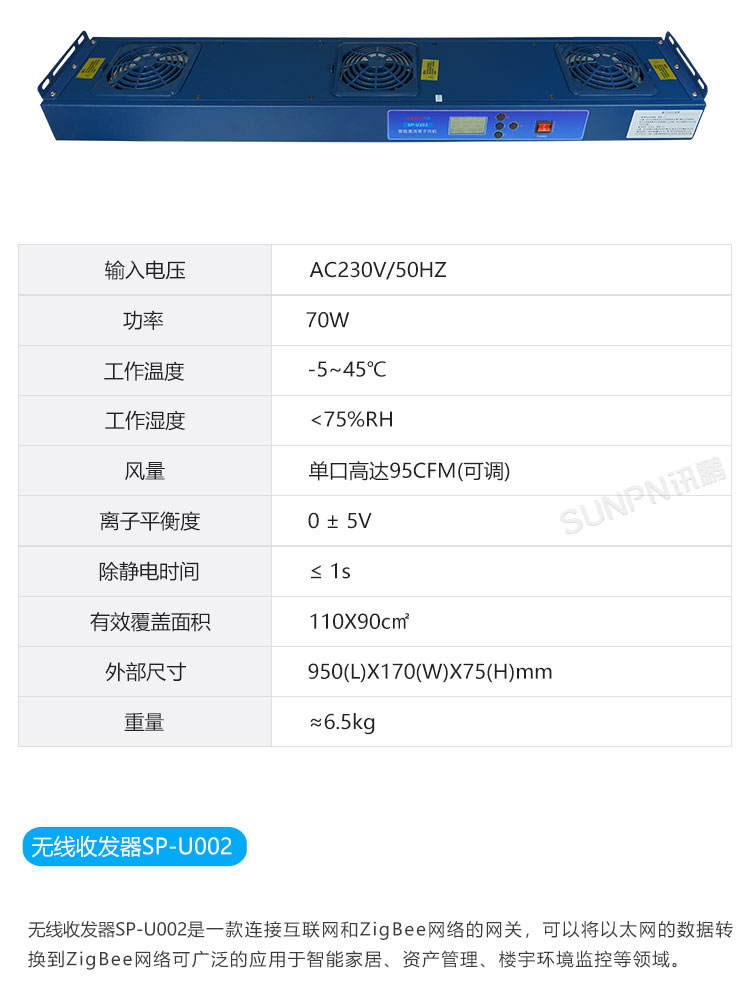 ESD靜電消除離子風(fēng)機(jī)