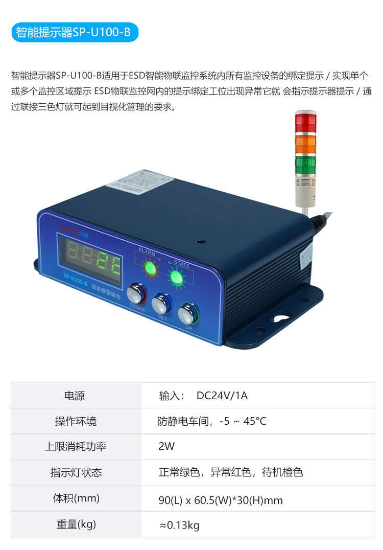 ESD系統(tǒng)智能報警器