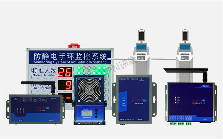 ESD防靜電終端