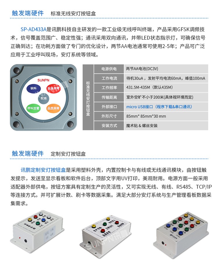 安燈看板管理系統(tǒng)-硬件介紹