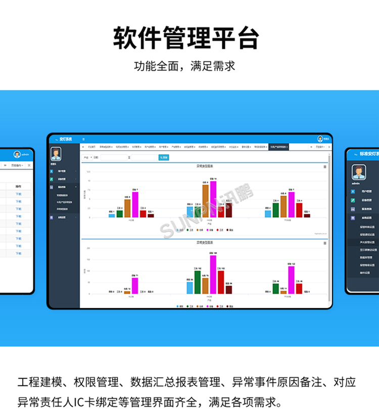 安燈系統(tǒng)-軟件管理平臺