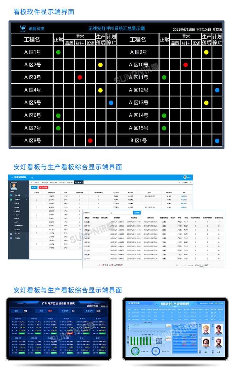 安燈系統(tǒng)軟件介紹